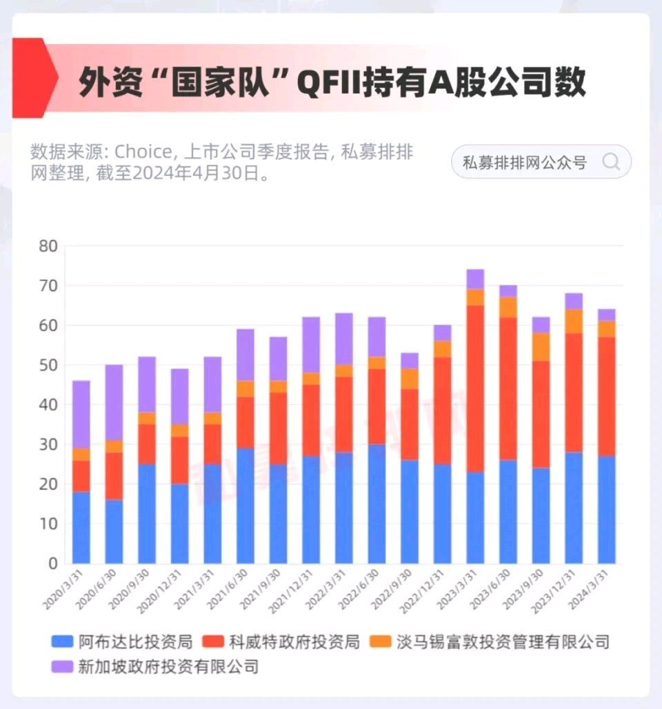 第1109页