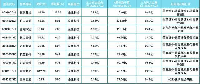 第1080页