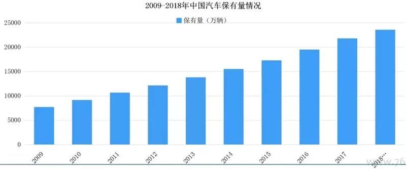 娱乐生活 第63页