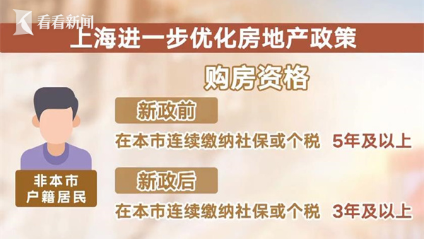 港澳新闻 第23页