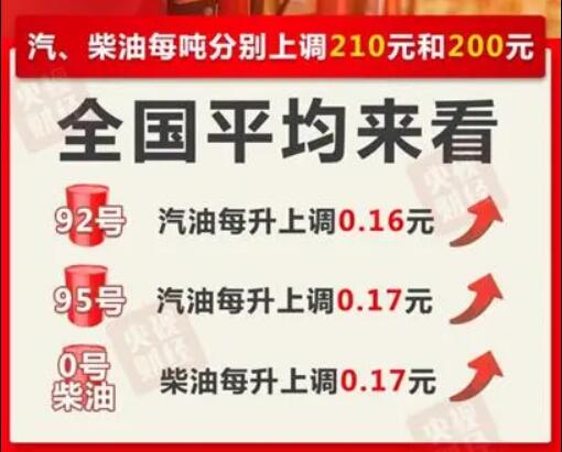 最新资讯 第15页